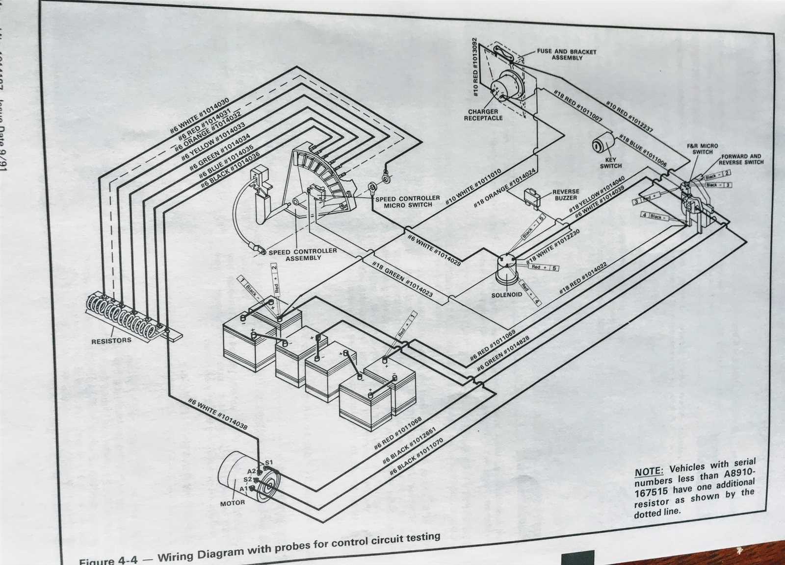 club car golf cart wiring diagram