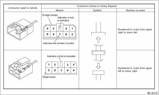 subaru wiring diagrams