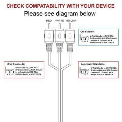 rca connector wiring diagram