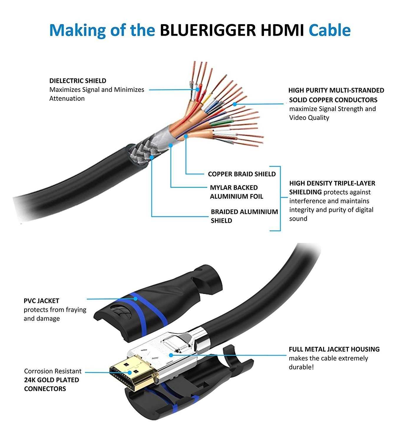 rca connector wiring diagram