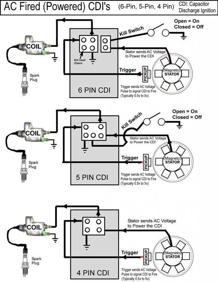 cdi wiring diagram