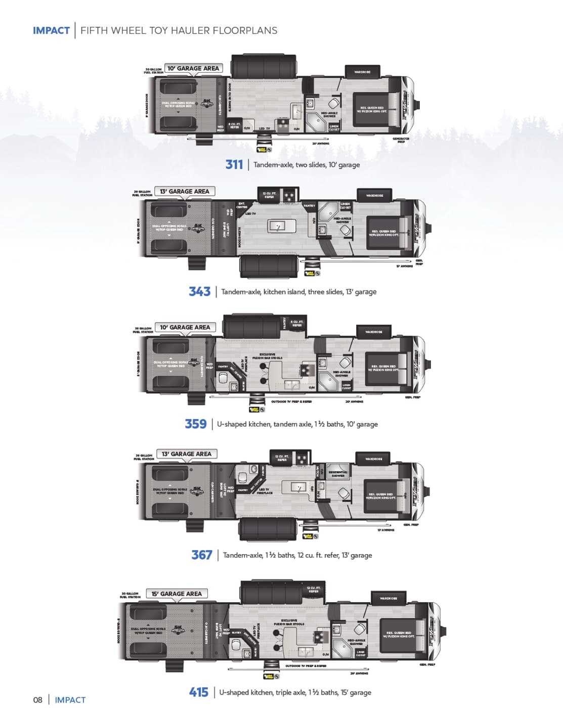 schematic keystone rv wiring diagrams