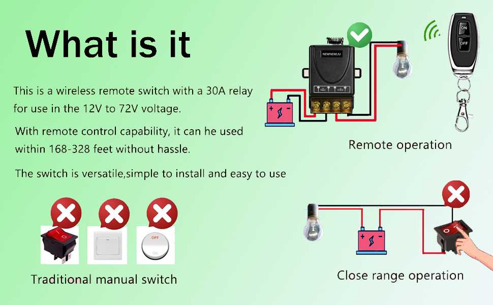 remote on off power switch for phoenix connector wiring diagram