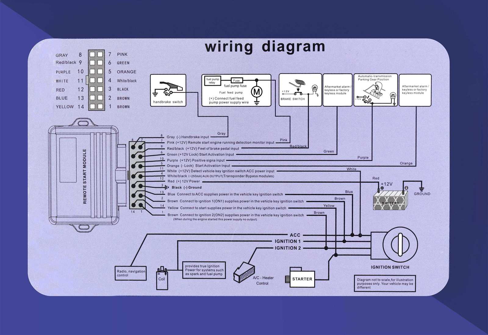 remote start switch wiring diagram