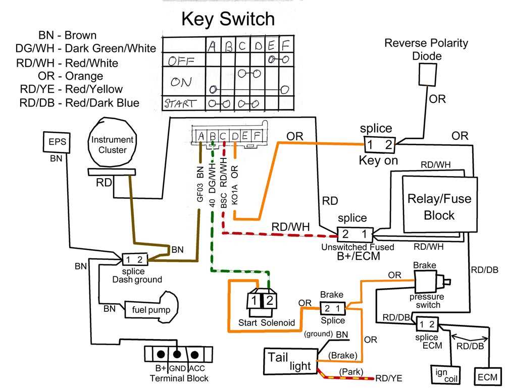 remote start switch wiring diagram