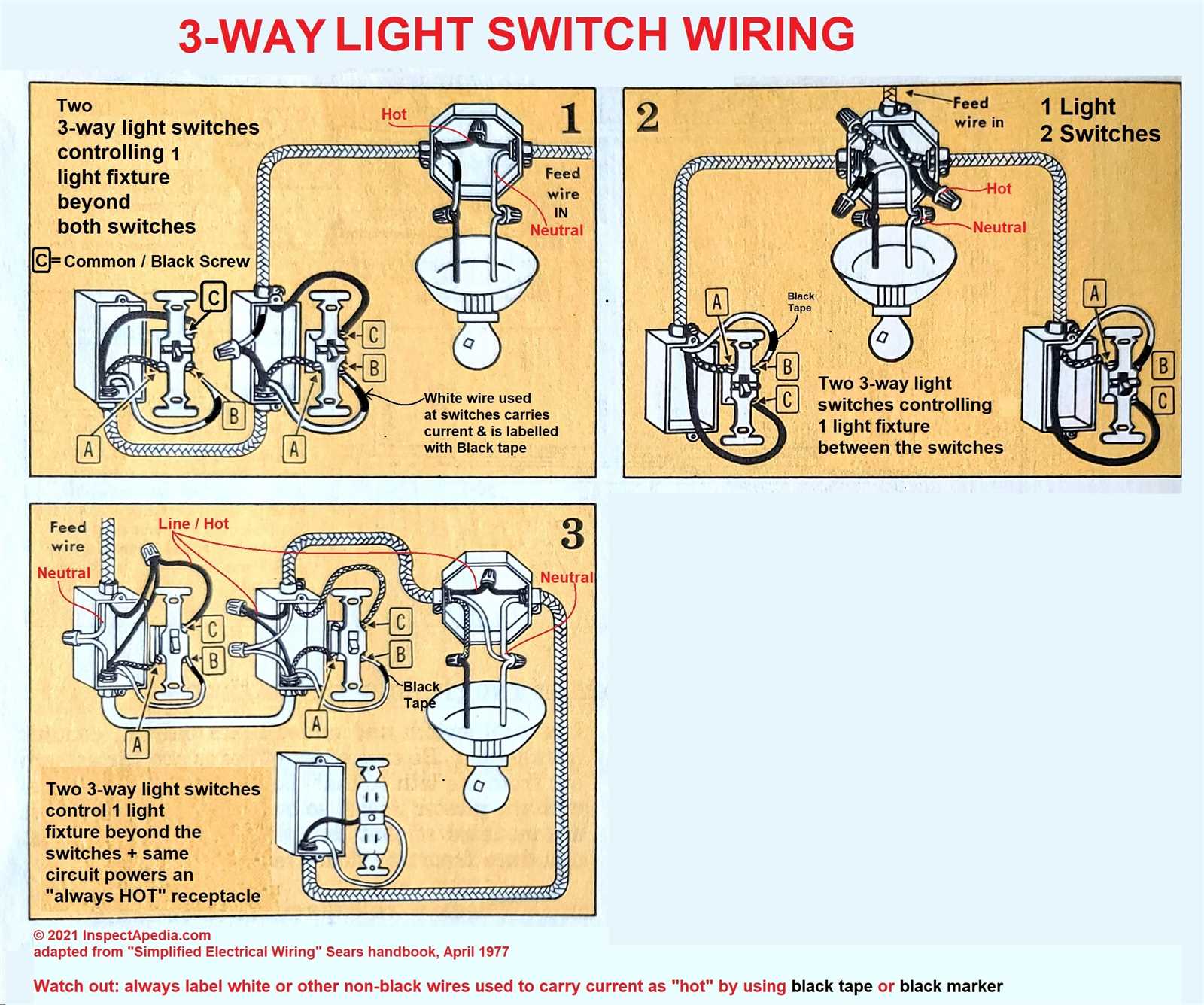 switch and outlet wiring diagram