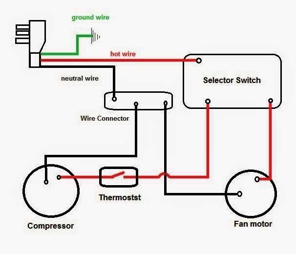 forced air furnace wiring diagram