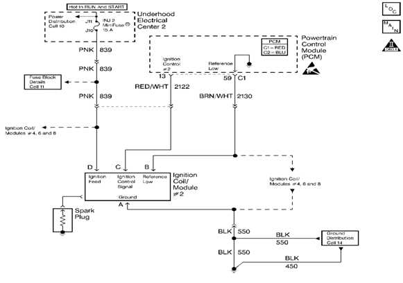 chevy ignition coil wiring diagram