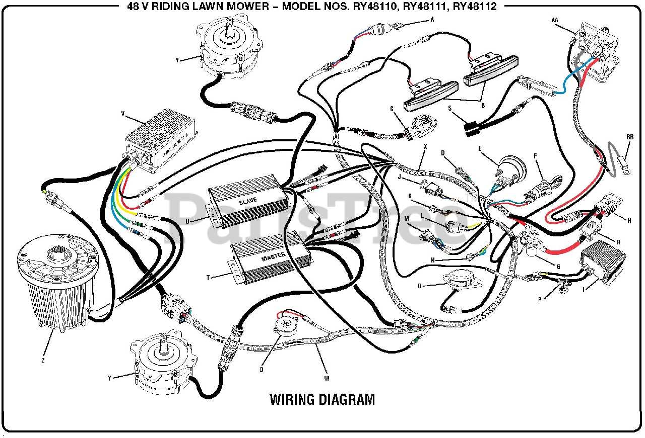 riding mower wiring diagram