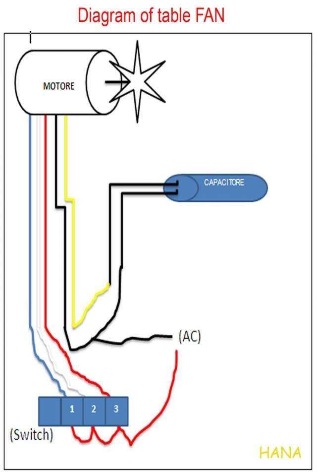 4 wire ac fan motor wiring diagram