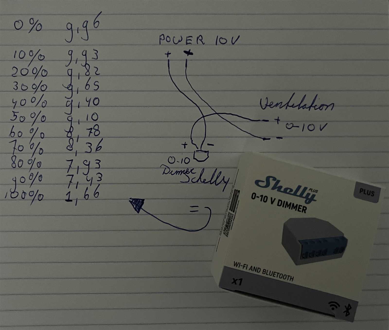 0 to 10 volt dimmer wiring diagram