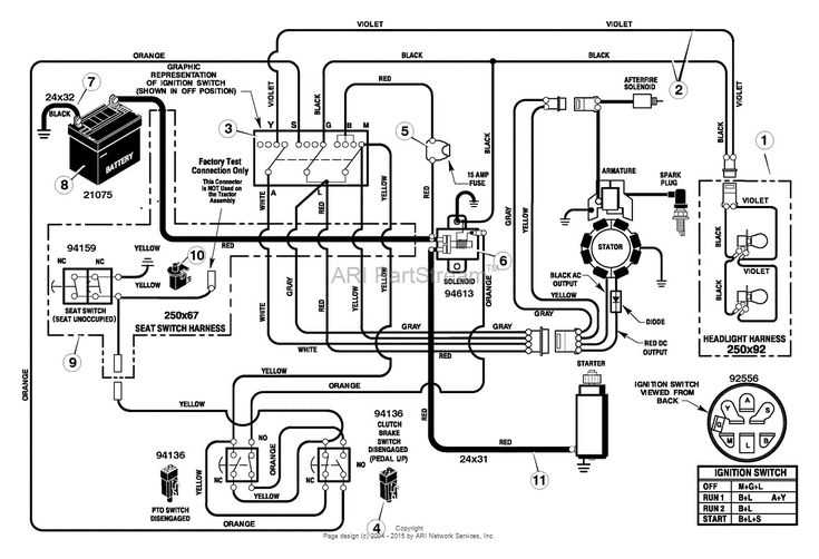 craftsman 42 riding mower wiring diagram