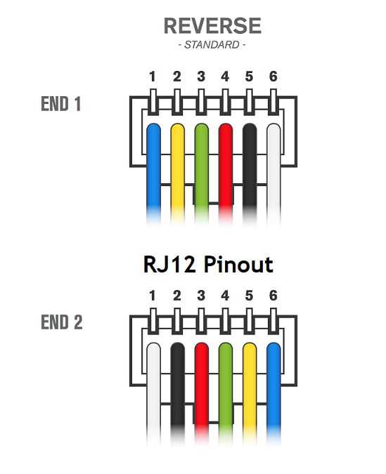 rj11 diagram wiring