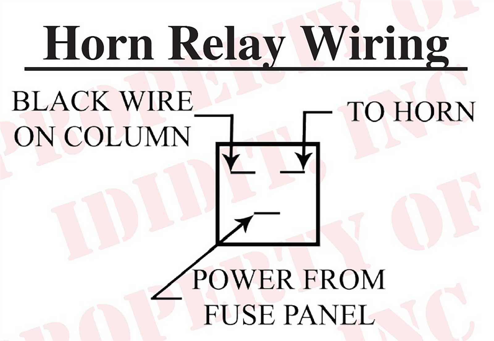 ididit steering column wiring diagram