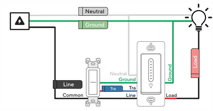 lutron dimmer wiring diagram 2 way