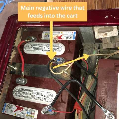 ezgo wiring diagram 36 volt