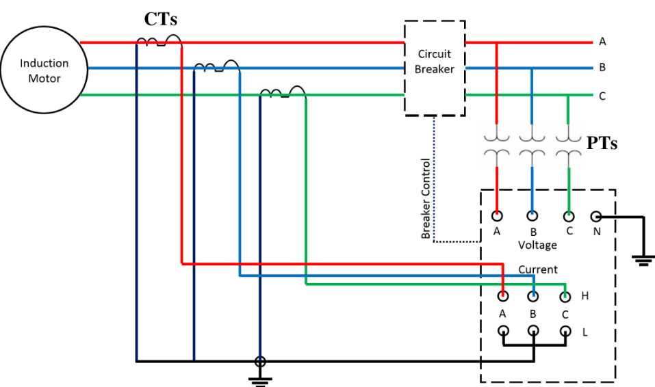 wiring diagram for motor