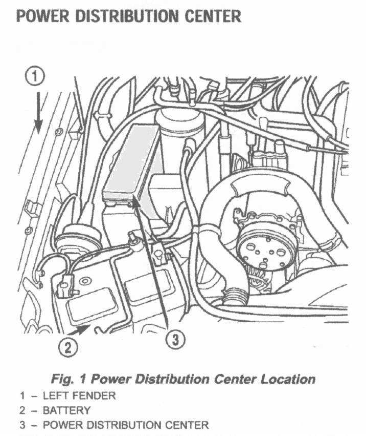 jeep yj wiring diagram