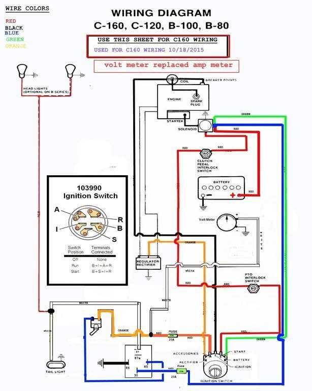 john deere gator ignition switch wiring diagram