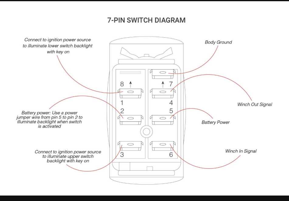 carling switch wiring diagram