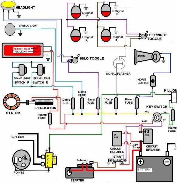 mini bike wiring diagram