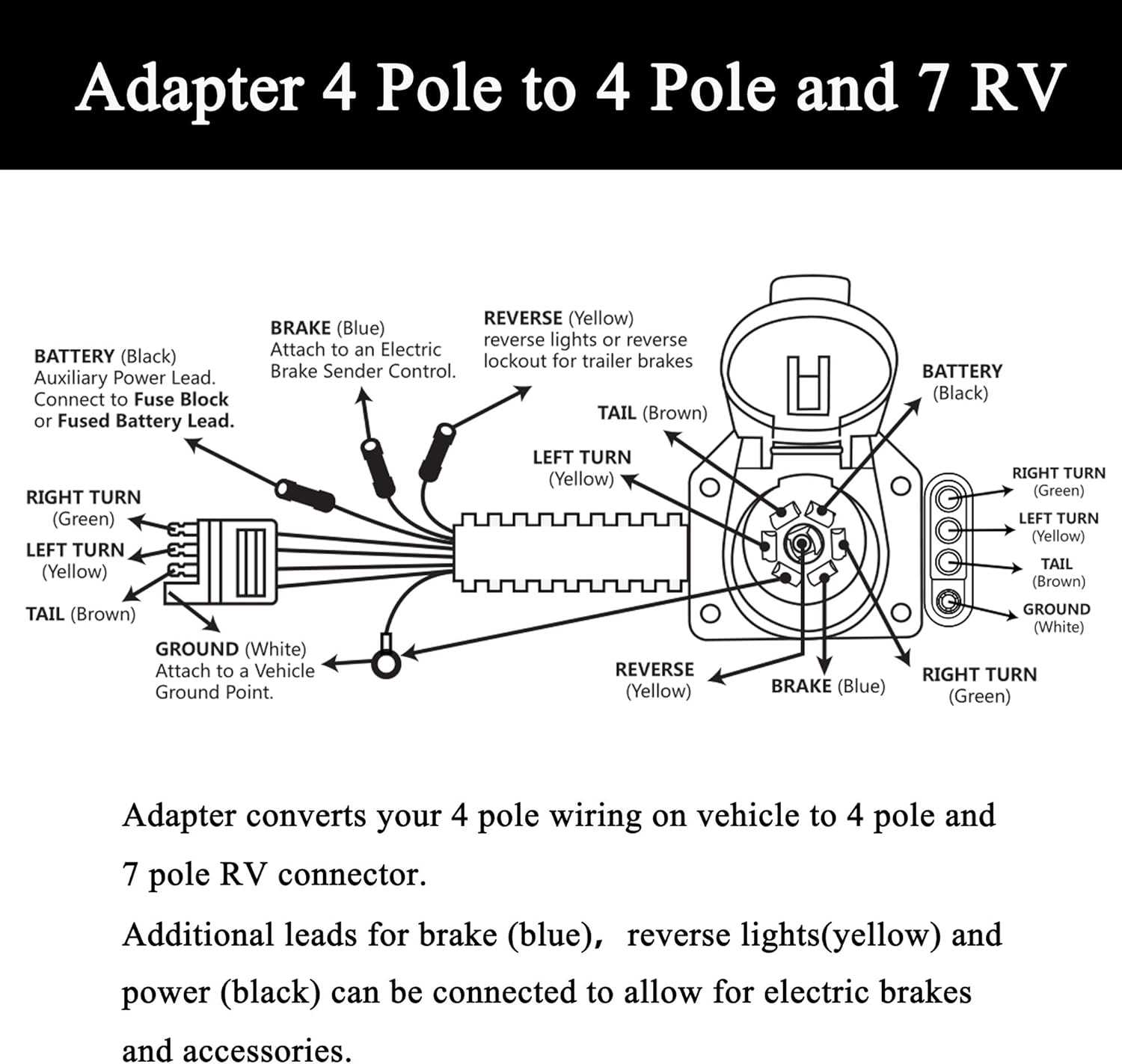 round 4 pin trailer wiring diagram