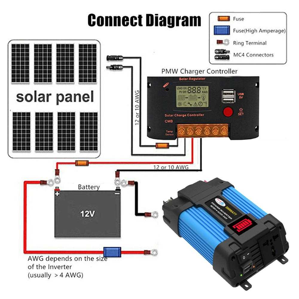 truck power inverter wiring diagram