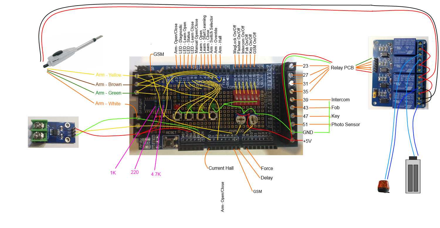 py600acn manual wiring diagram