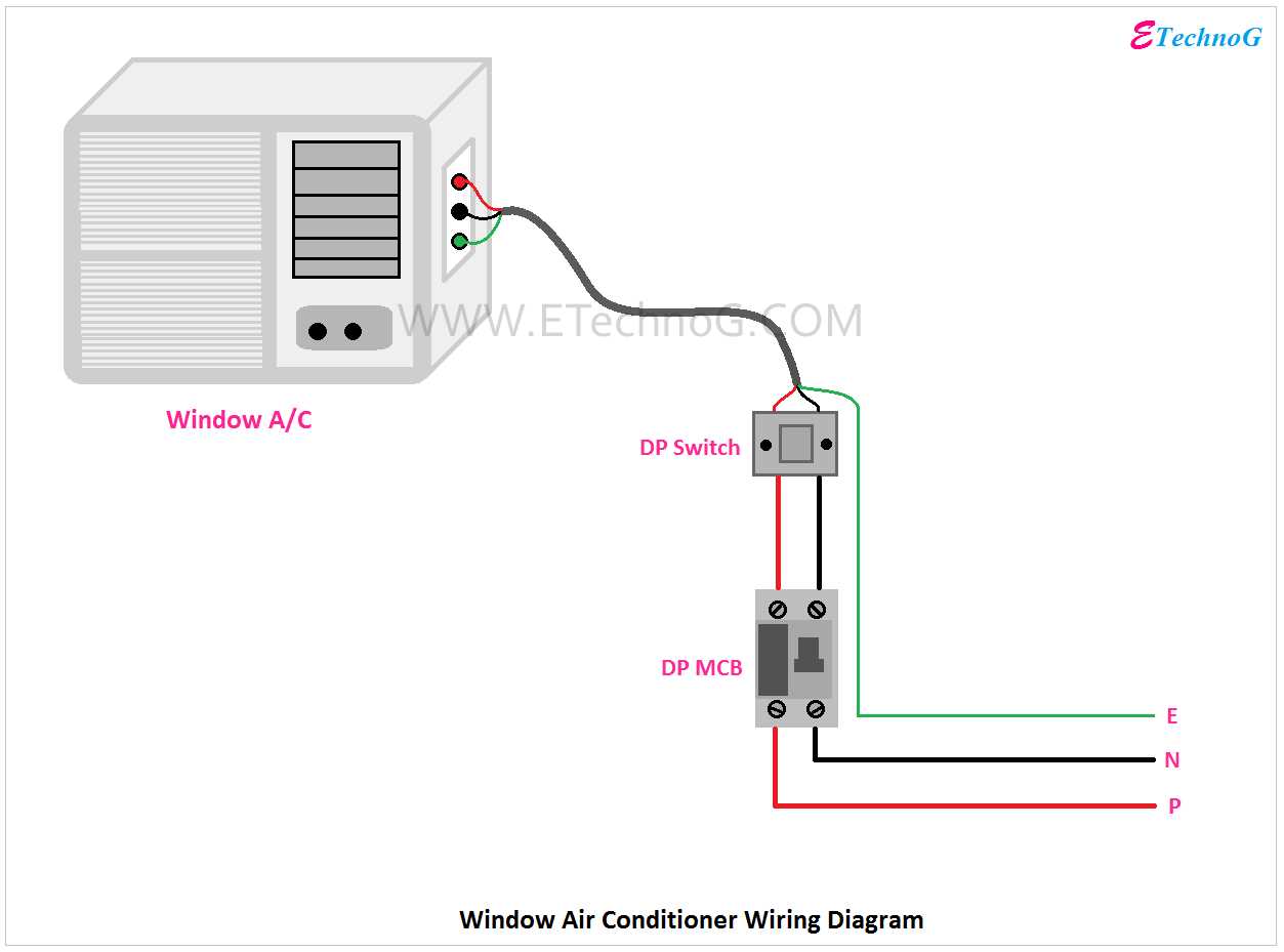 air conditioner wiring diagrams