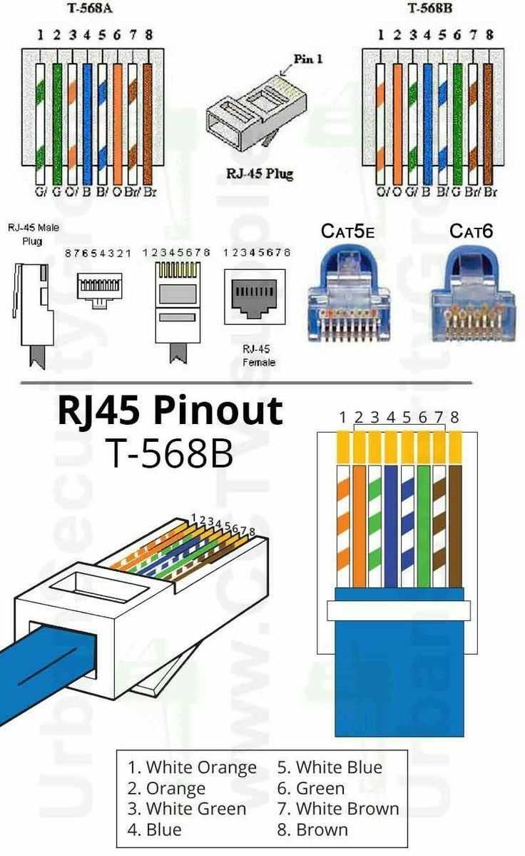 rts451 wiring diagram