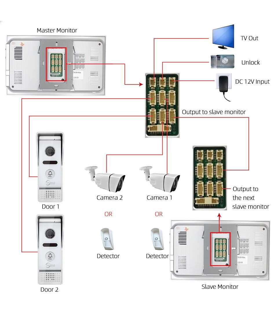 jeron intercom wiring diagram