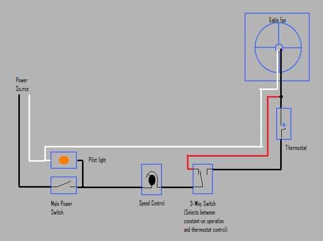 attic fan wiring diagram