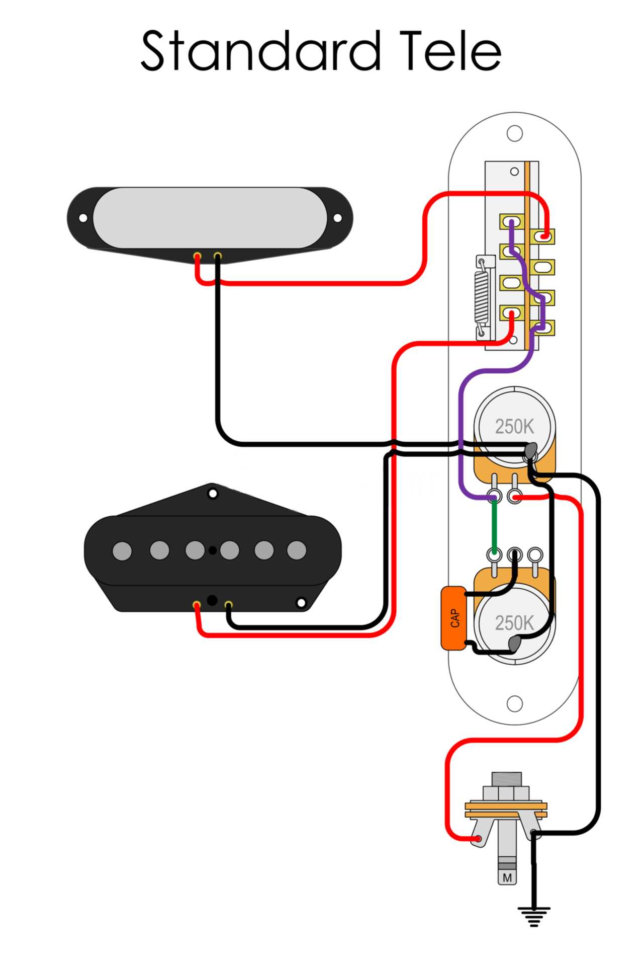 seymour duncan les paul wiring diagram