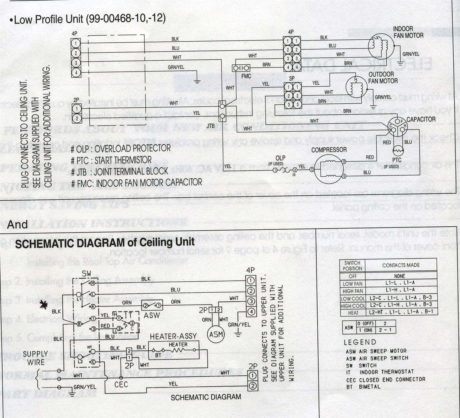 rv air conditioning wiring diagram