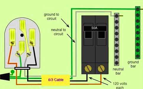 rv connector wiring diagram