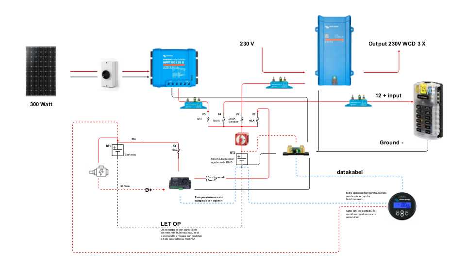 rv dual battery wiring diagram