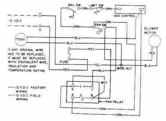 rv furnace wiring diagram