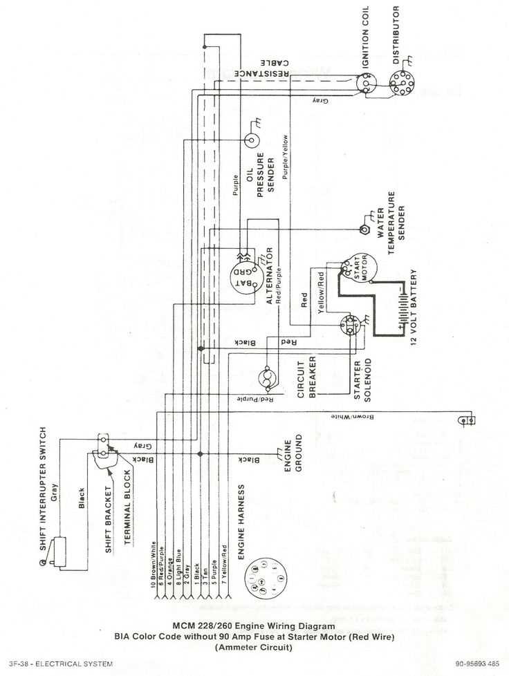 4.3 mercruiser engine wiring diagram