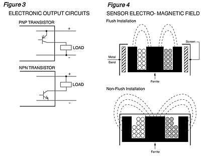 2 wire proximity sensor wiring diagram