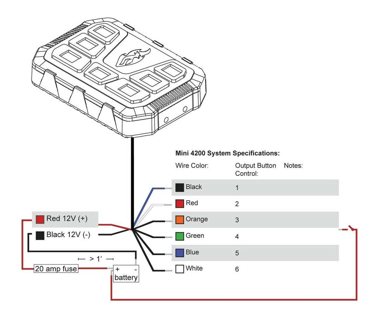 feniex q3 wiring diagram