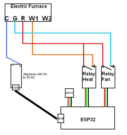 wiring diagram for electric furnace