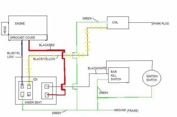 taotao 125cc atv wiring diagram