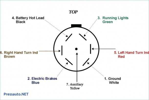 7 pin ford f250 wiring diagram for trailer lights