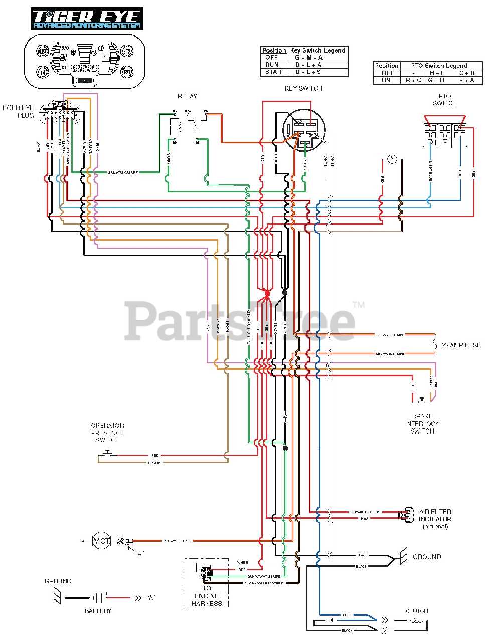 scag ignition switch wiring diagram