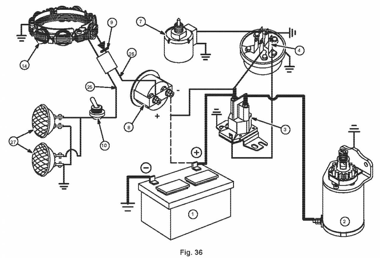 schematic craftsman lawn tractor wiring diagram