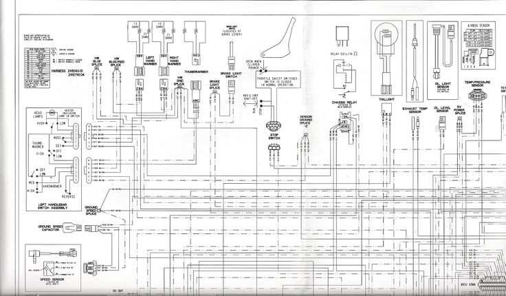 schematic polaris ranger wiring diagram