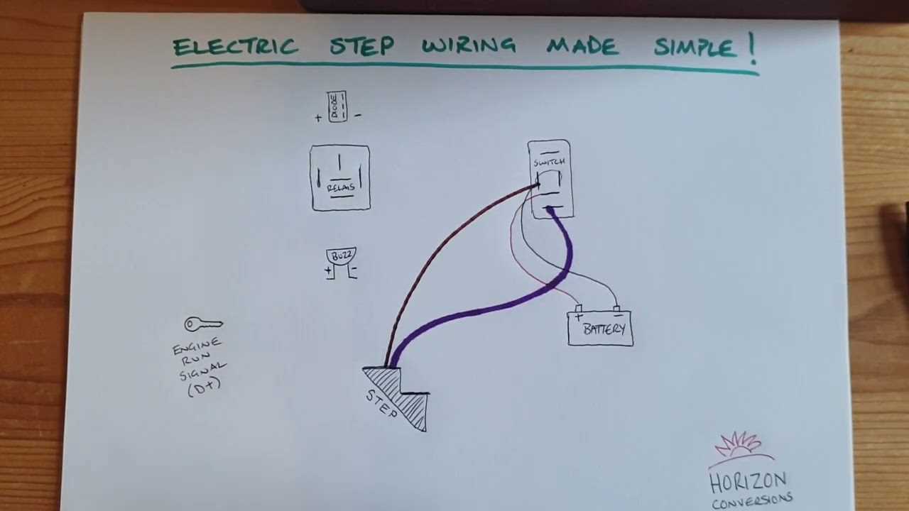 schematic rv slide out switch wiring diagram