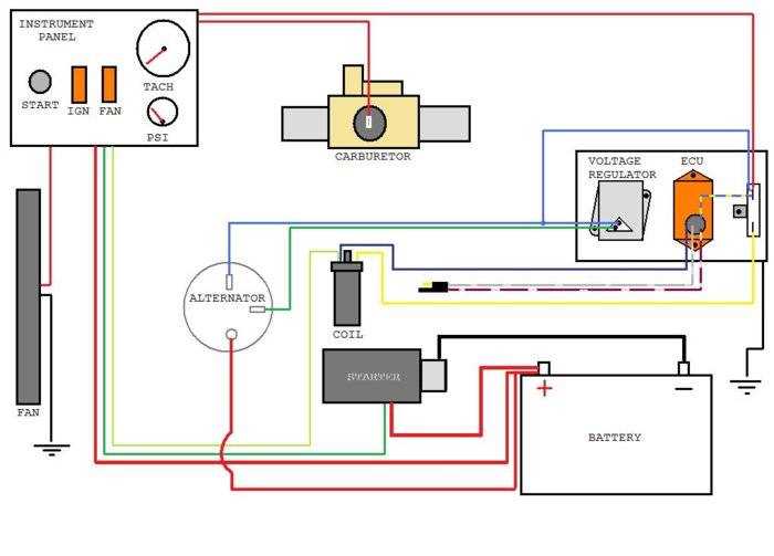 engine run stand wiring diagram