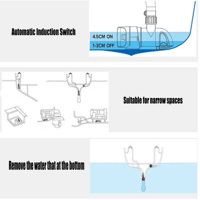 seaflo auto bilge pump wiring diagram