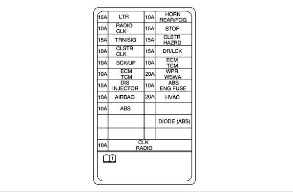 2007 chevy hhr radio wiring diagram